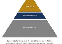 Pyramid jpg