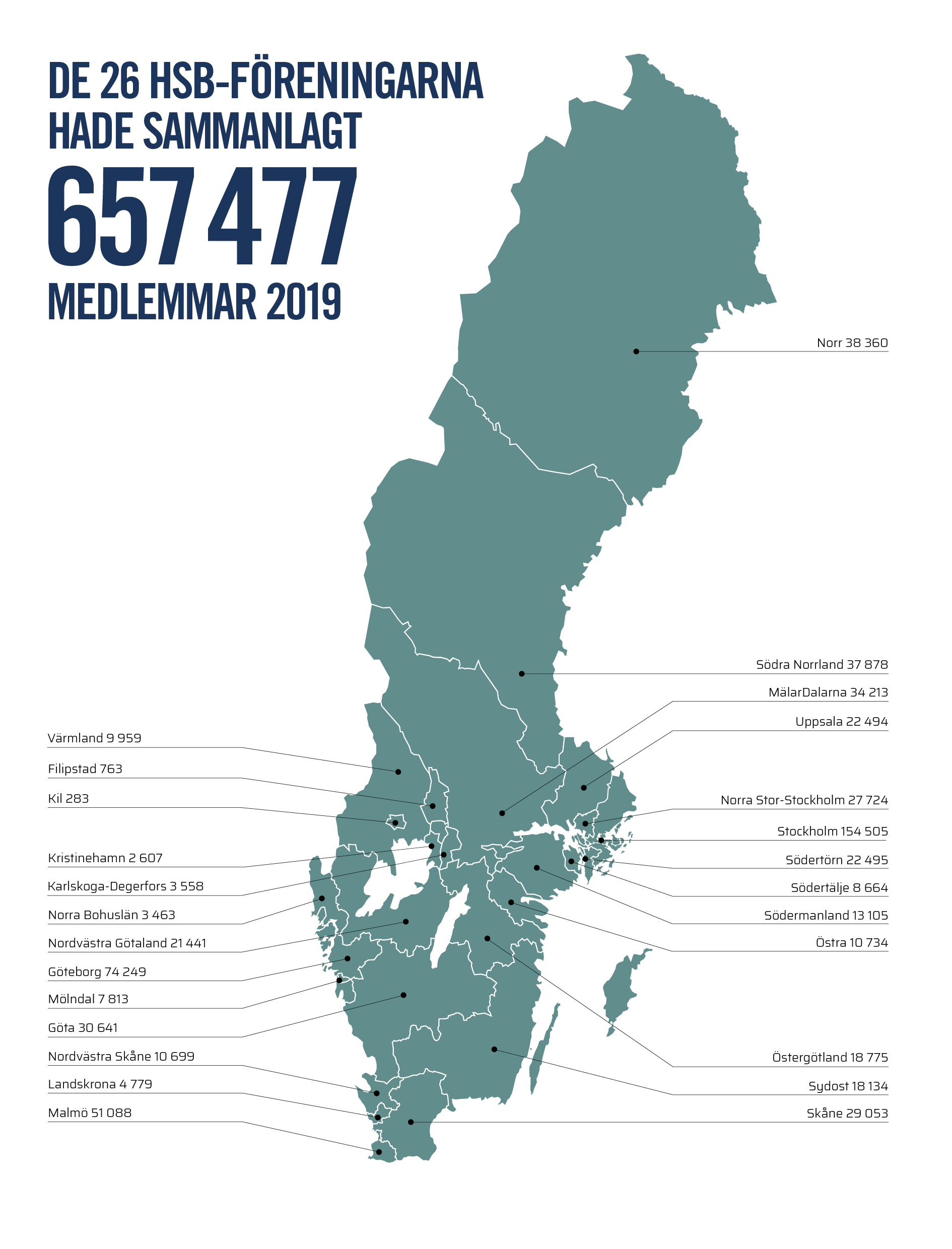 HSB_Sverigekarta_Medlemsantal_2019_2.png