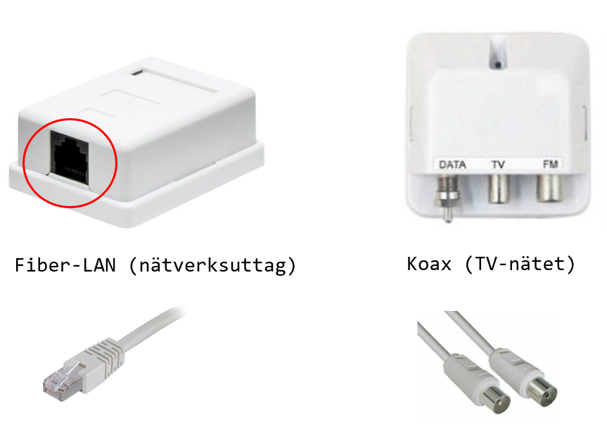 Bredband via FiberLAN nu kan du ansluta!