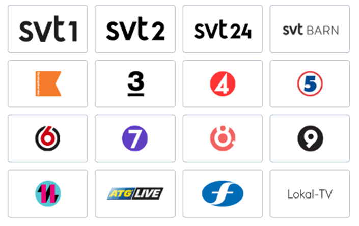 Kanaler som ingår