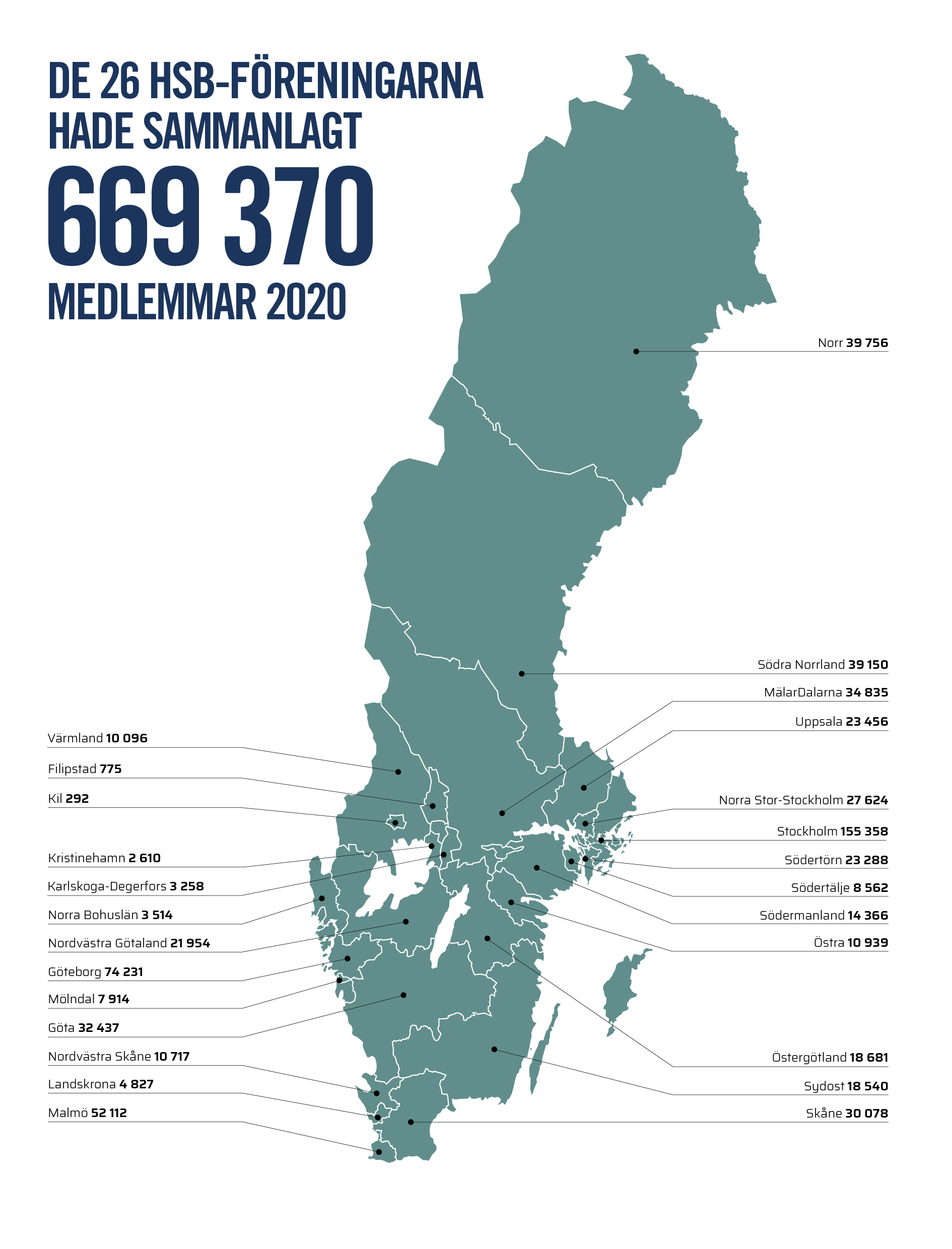 HSB_Sverigekarta_medlemsantal_2020.png