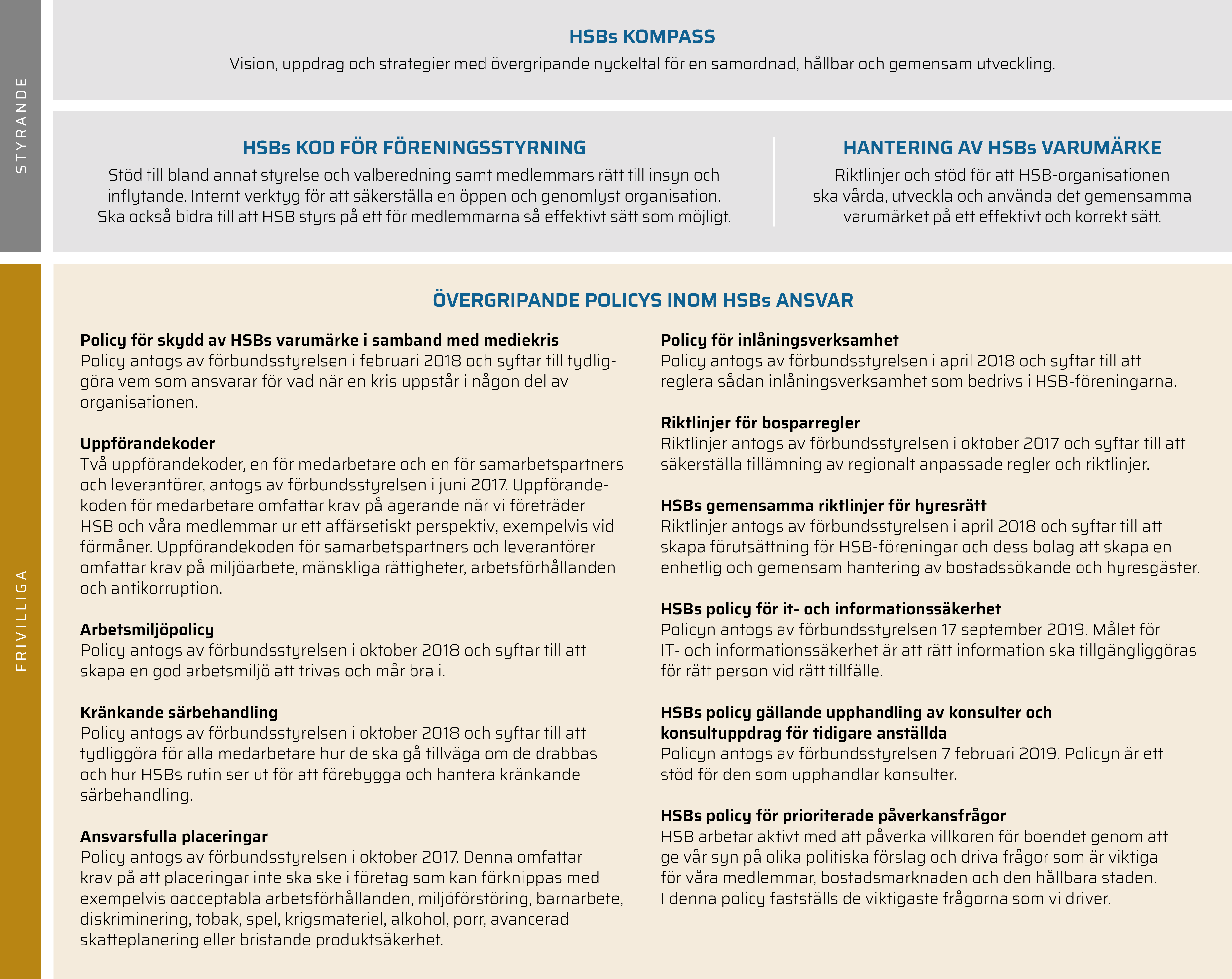 Bild styrande 20200608.png