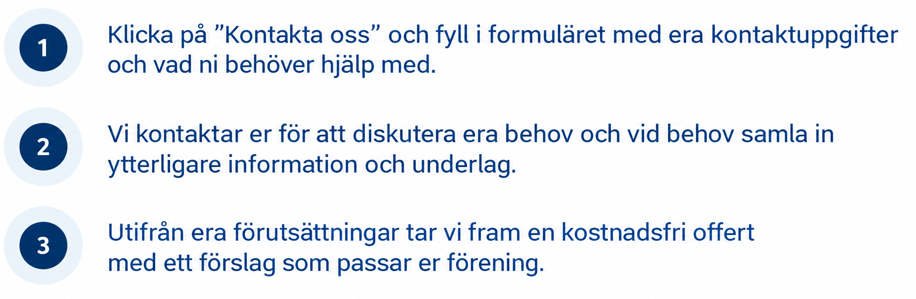 Så går det till.png