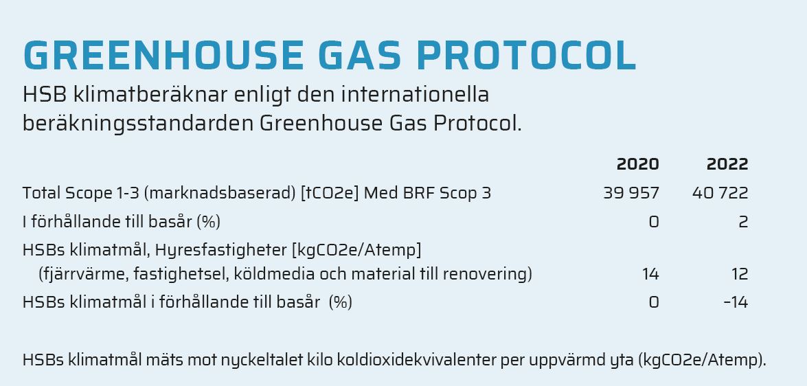 greenhouse-gas-protocol.JPG
