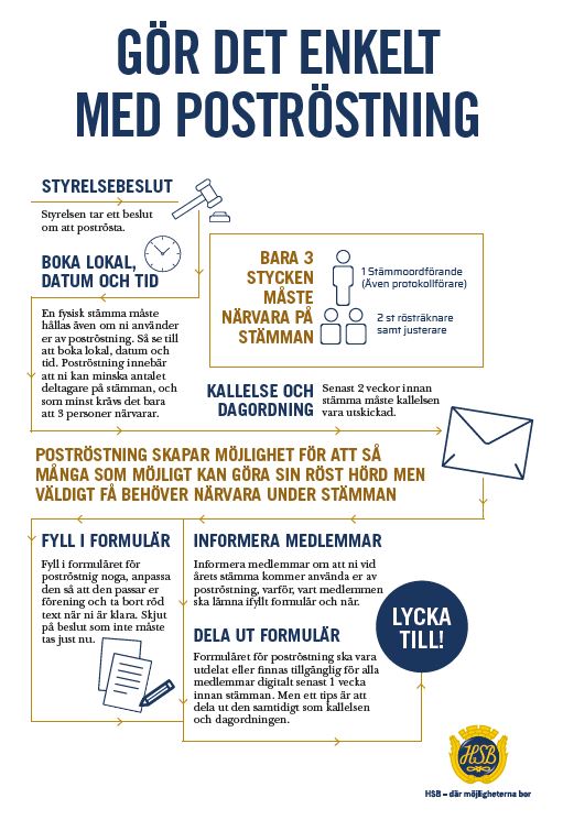 Poströstning