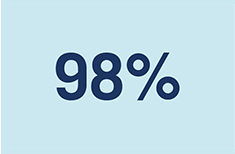 procent (1).png
