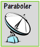 Parabol
